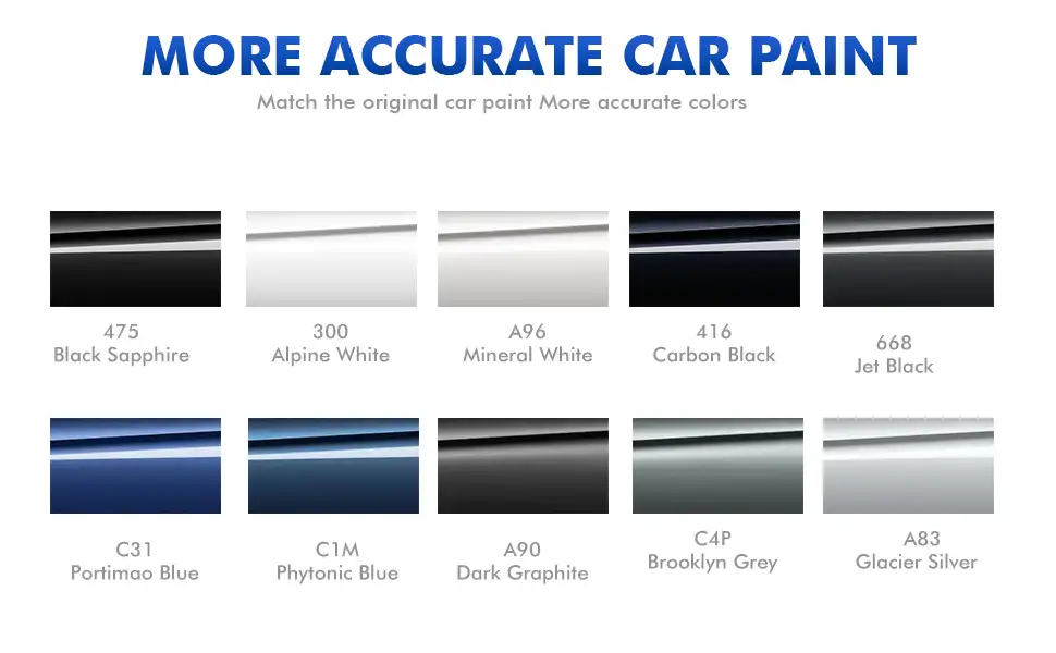 BMW Touch Up Paint Kit Color Code Chart showing all OEM color options for precise touch up
