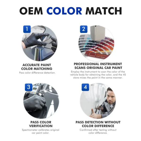 Cadillac OEM color match main image showing touch up paint for scratches and chips