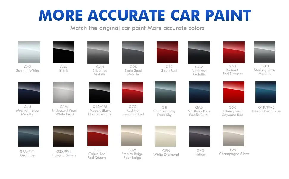 Cadillac Touch Up Paint Kit – Easy OEM Color Match 3 Cadillac touch up paint kit color swatch display showing all available paint colors for OEM color match