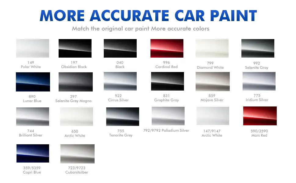 Mercedes-Benz Touch Up Paint Kit – Flawless 3-Step OEM Color Match 3 Mercedes touch up paint kit color card detail showing full range of car colors