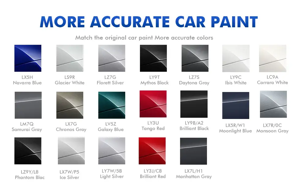 Audi Touch Up Paint Kit – Quick 3-Step OEM Color Match 3 Audi touch up paint kit color card detail view showing full range of OEM-matched colors